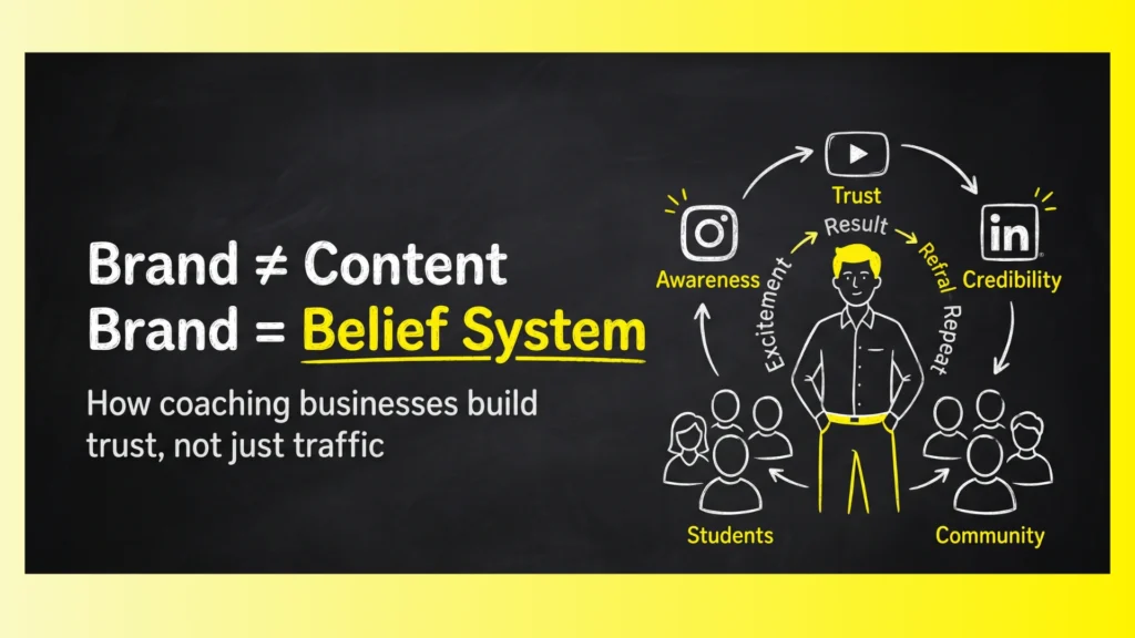 How Coaching Centers and EdTech Educators Can Build a Brand That Actually Converts