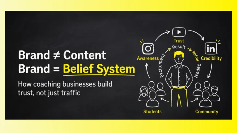 How Coaching Centers and EdTech Educators Can Build a Brand That Actually Converts